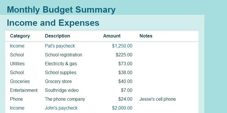 Budget calculator template