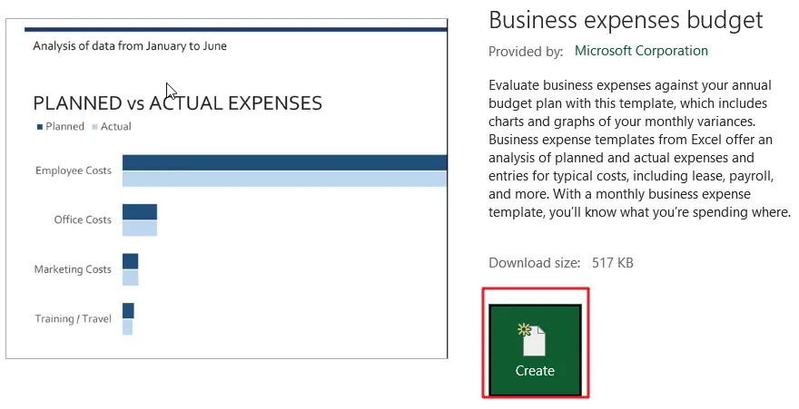 Business Expense Budget