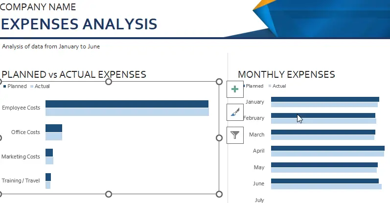 Business Expense Budget