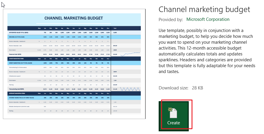 Channel marketing budget 1