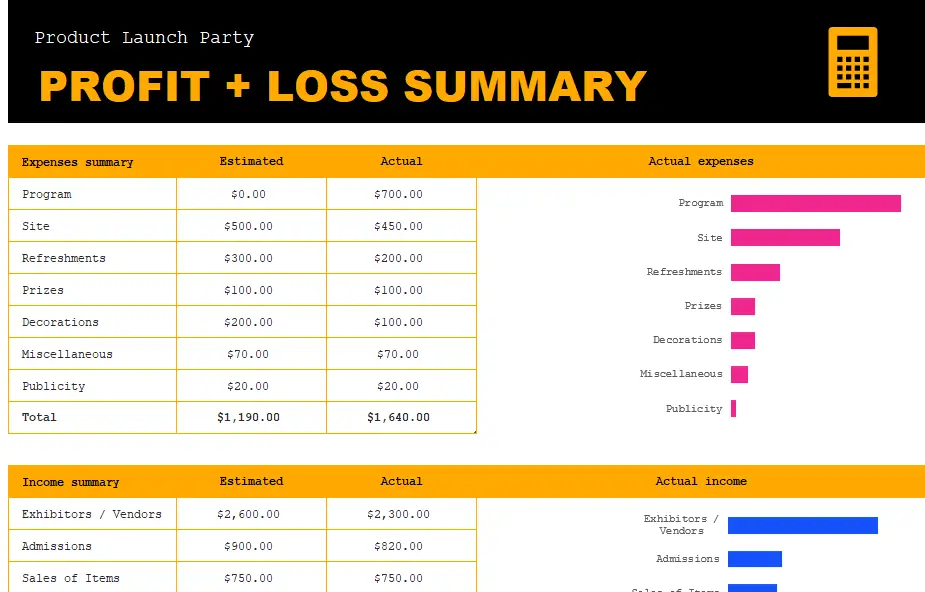 Event budget simple1