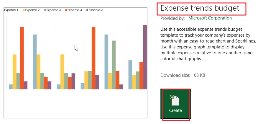 Expense trends budget1