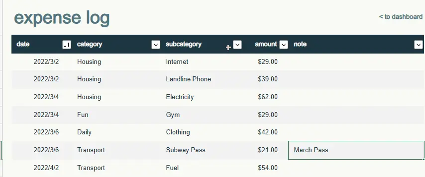 Expenses calculator