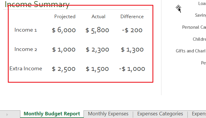 Family budget(monthly) template