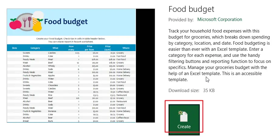 Food budget