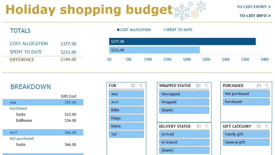 Holiday shopping budget1