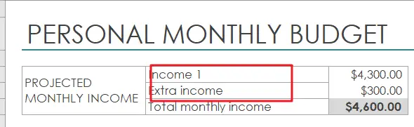 Personal monthly budget