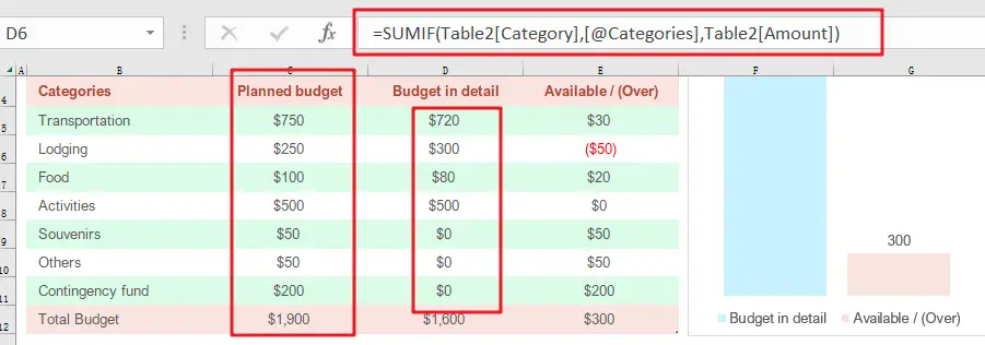 Vacation budget planner1