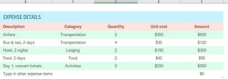 Vacation budget planner1