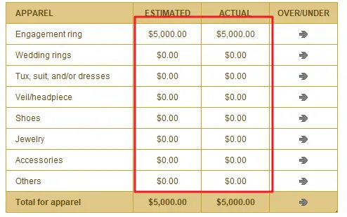 Wedding budget template