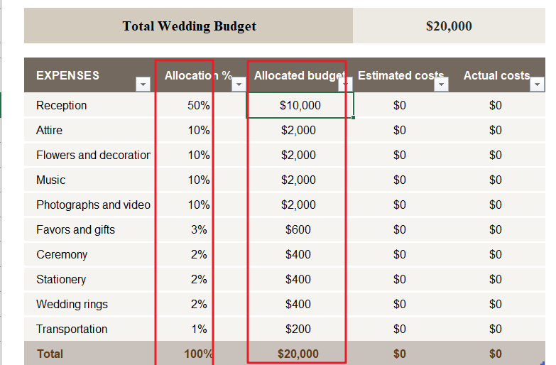 Wedding budget tracker1