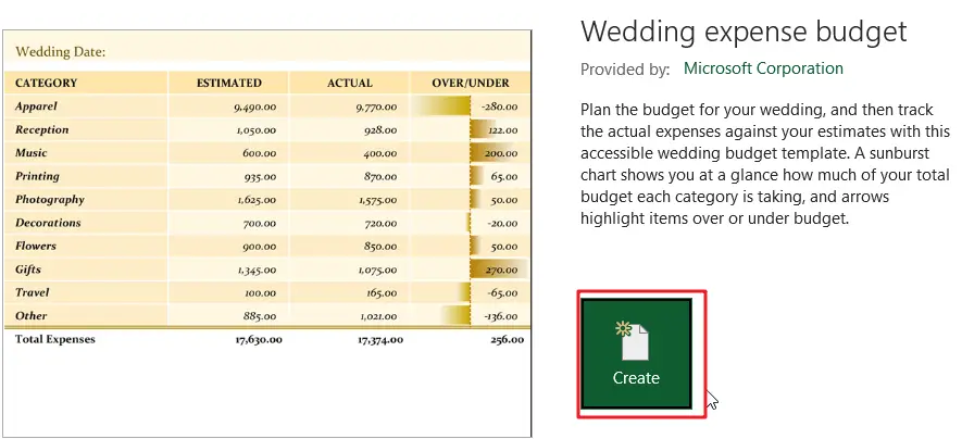 Wedding expense budget1