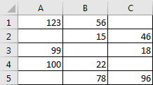 How to Calculate Average Ignore Blank and Zero Cells in Excel7.png