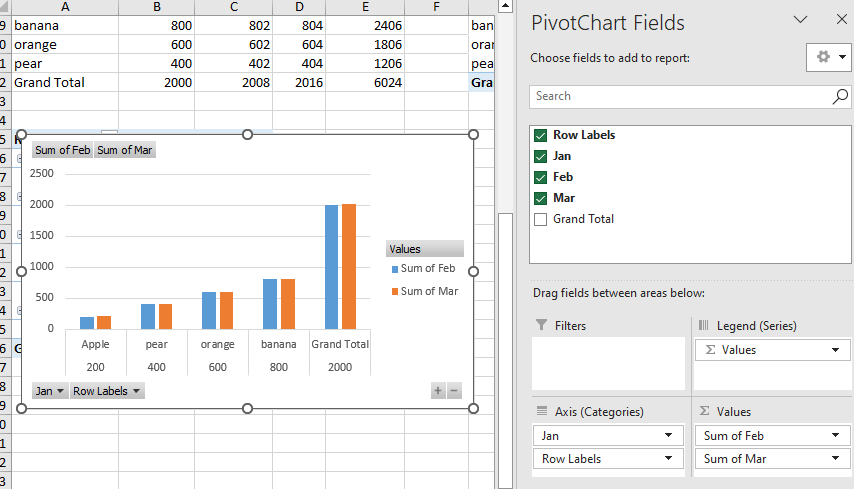 How to Combine Two Pivot Tables into One Pivot Chart 1