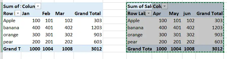 How to Combine Two Pivot Tables into One Pivot Chart 1