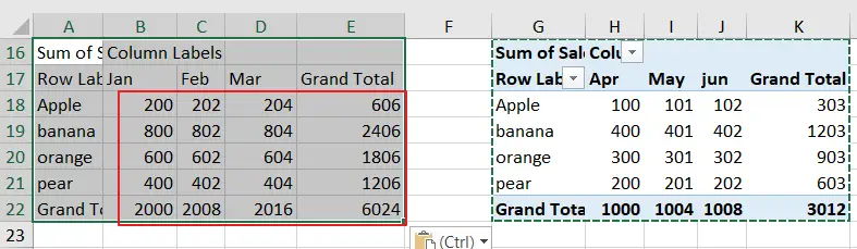 How to Combine Two Pivot Tables into One Pivot Chart 1