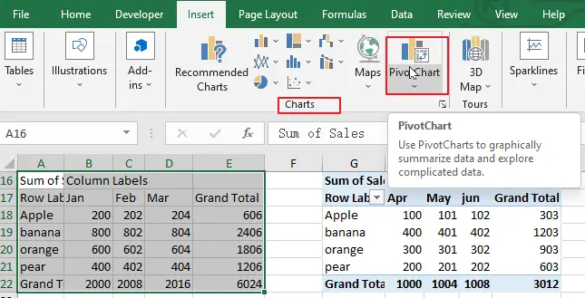 How to Combine Two Pivot Tables into One Pivot Chart 1