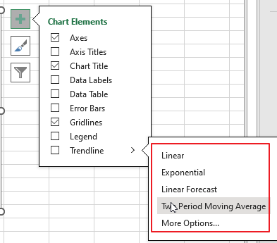 Adding Trendlin to Chart