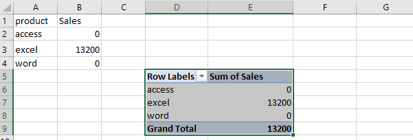 How to Hide Zero Values in Pivot Table in Excel 10.png
