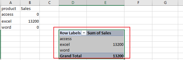 How to Hide Zero Values in Pivot Table in Excel 13.png