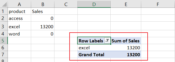 How to Hide Zero Values in Pivot Table in Excel 17.png