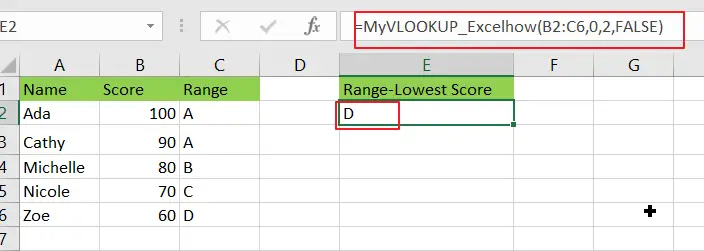 How to Look Up the Lowest Value in A List by VLOOKUPINDEXMATCH Functions in Excel vba 2.png