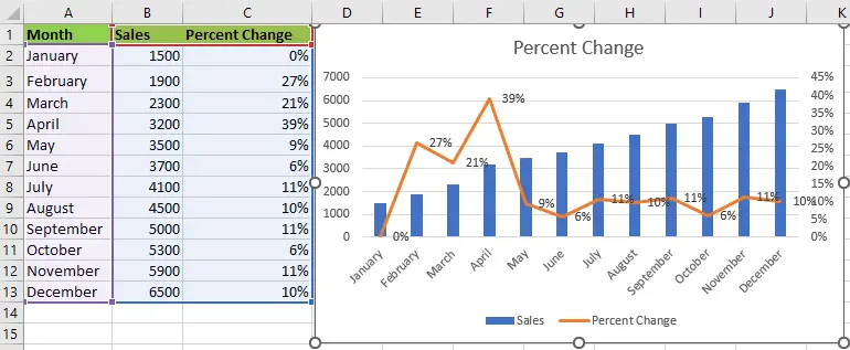 percent change1.png